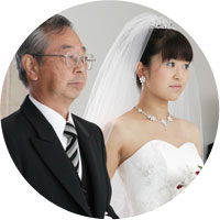 結婚式家族のモーニングコートや留袖の着付け